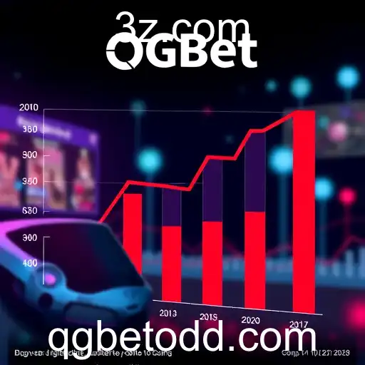 Tendências e Desafios no Mercado de Jogos Online em 2025